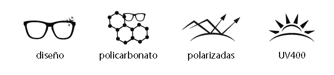 Características gafas de sol polarizadas Canarias