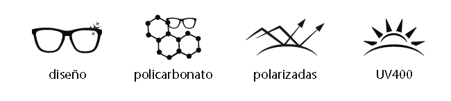 Cisland Caracteristicas gafas polarizadas Canarias negras