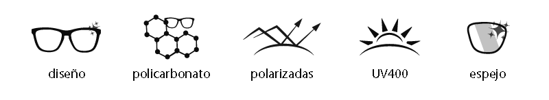 Cisland Caracteristicas gafas polarizadas Canarias verde